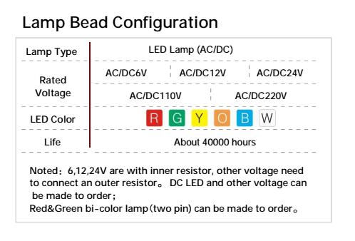 led specification.jpg